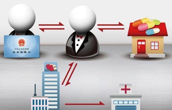 汕尾医保余额套现渠道(医保钱如何套现)