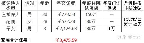 汕尾医保小额提取代办600以内(医保提取代办中介)