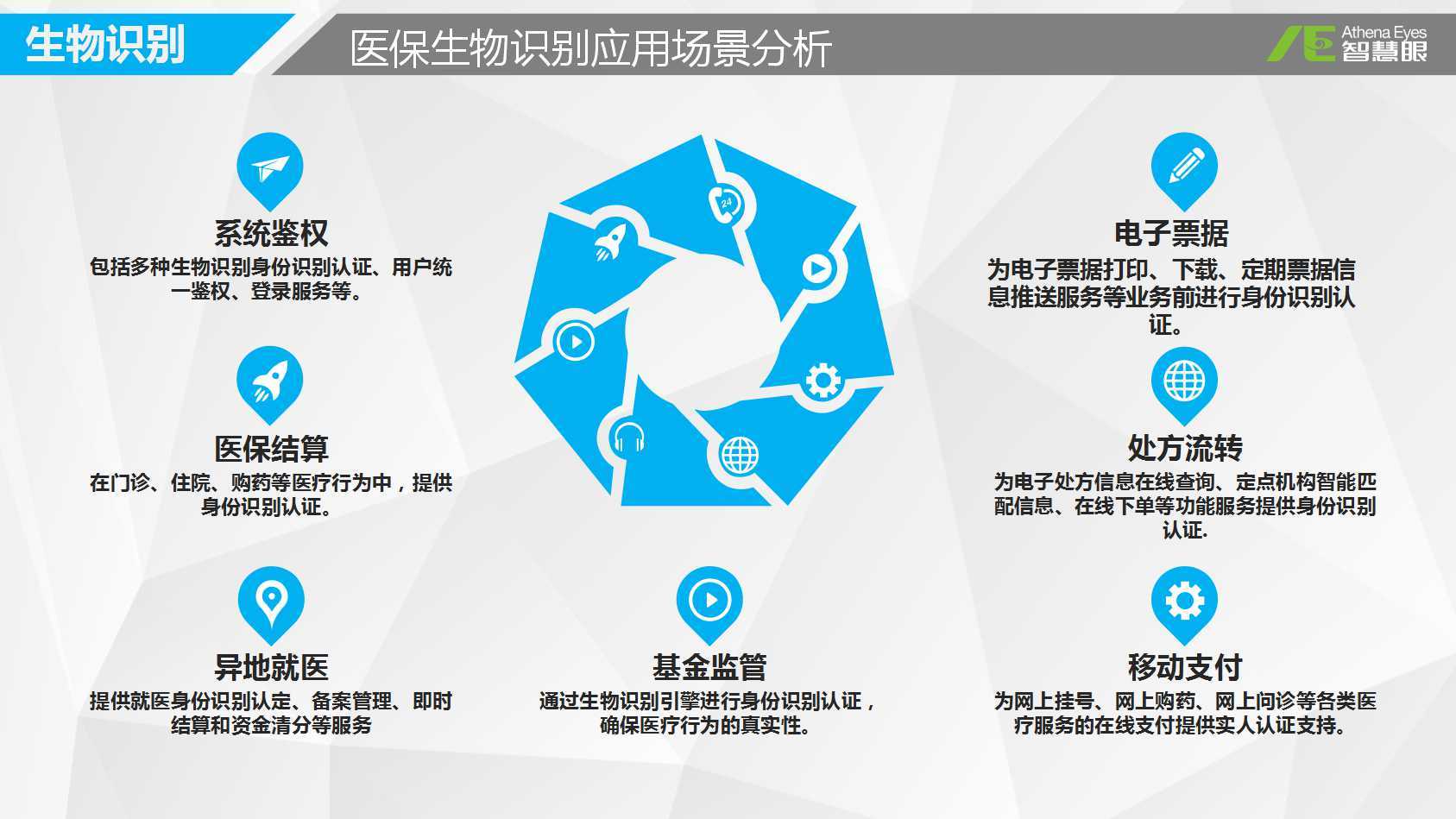 汕尾医保套现是用什么套的(医保套现是怎么操作的)