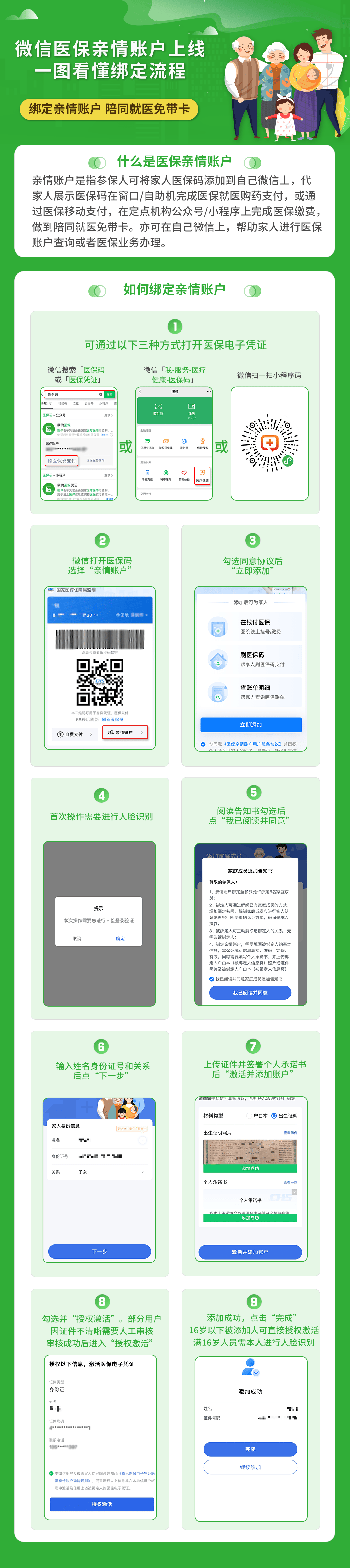 汕尾医保24小时提取微信(微信提取医保卡里的钱)