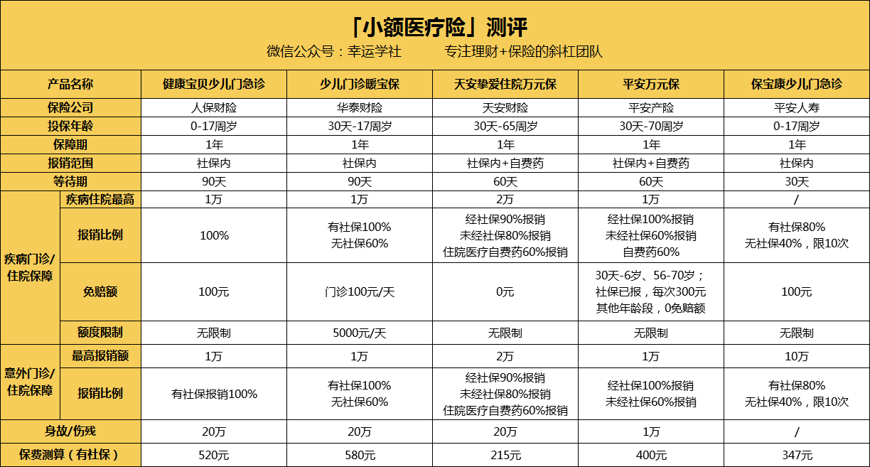汕尾医保小额提取代办600以内(医保提取24小时中介)