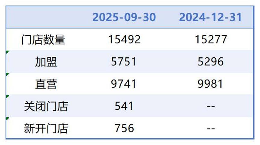 汕尾医保套现联系方式小额(医保套现的方式有哪些)