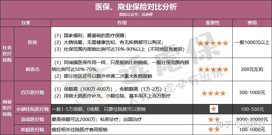 汕尾医保小额提取代办600以内(医保提取微信24小时)