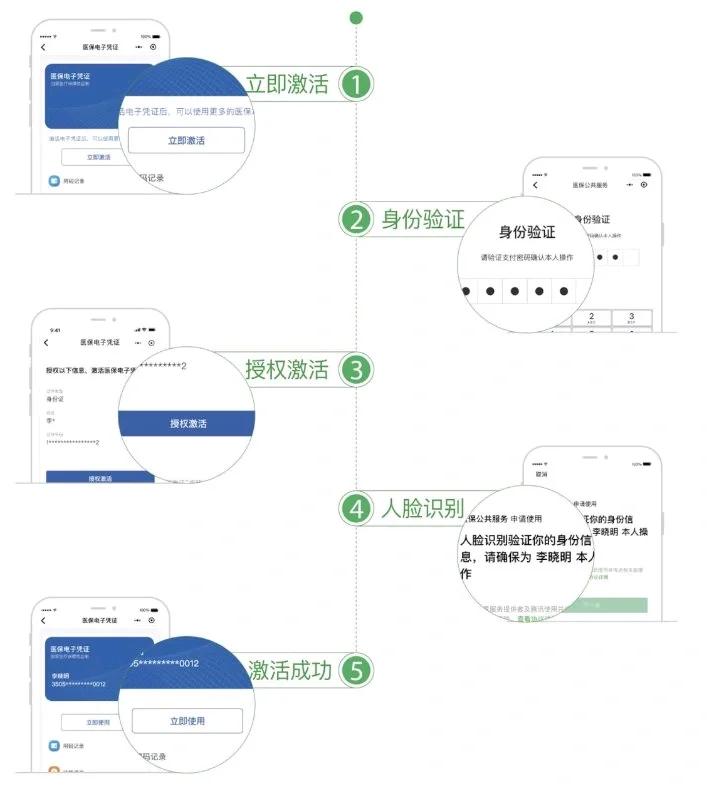 汕尾武汉医保卡余额提取(武汉医保卡余额提取多久到账)