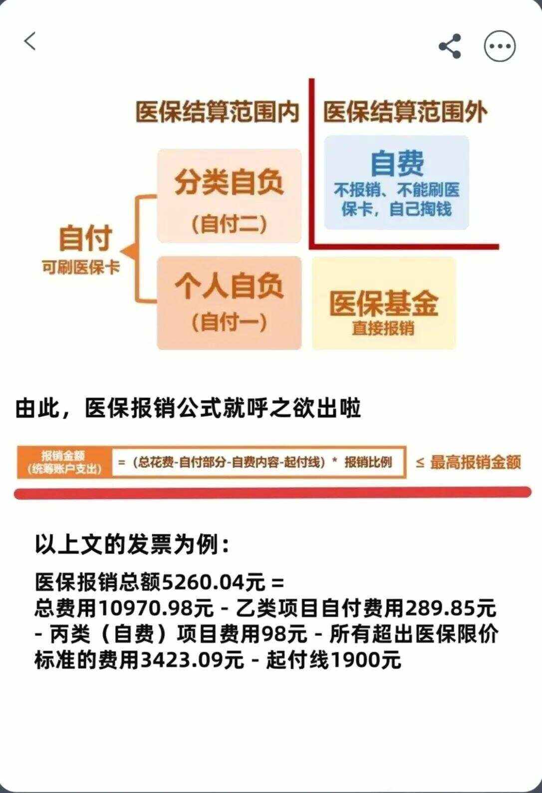 汕尾异地就医医保报销是怎么报销的(异地就医医保报销是怎么报销的2023年)