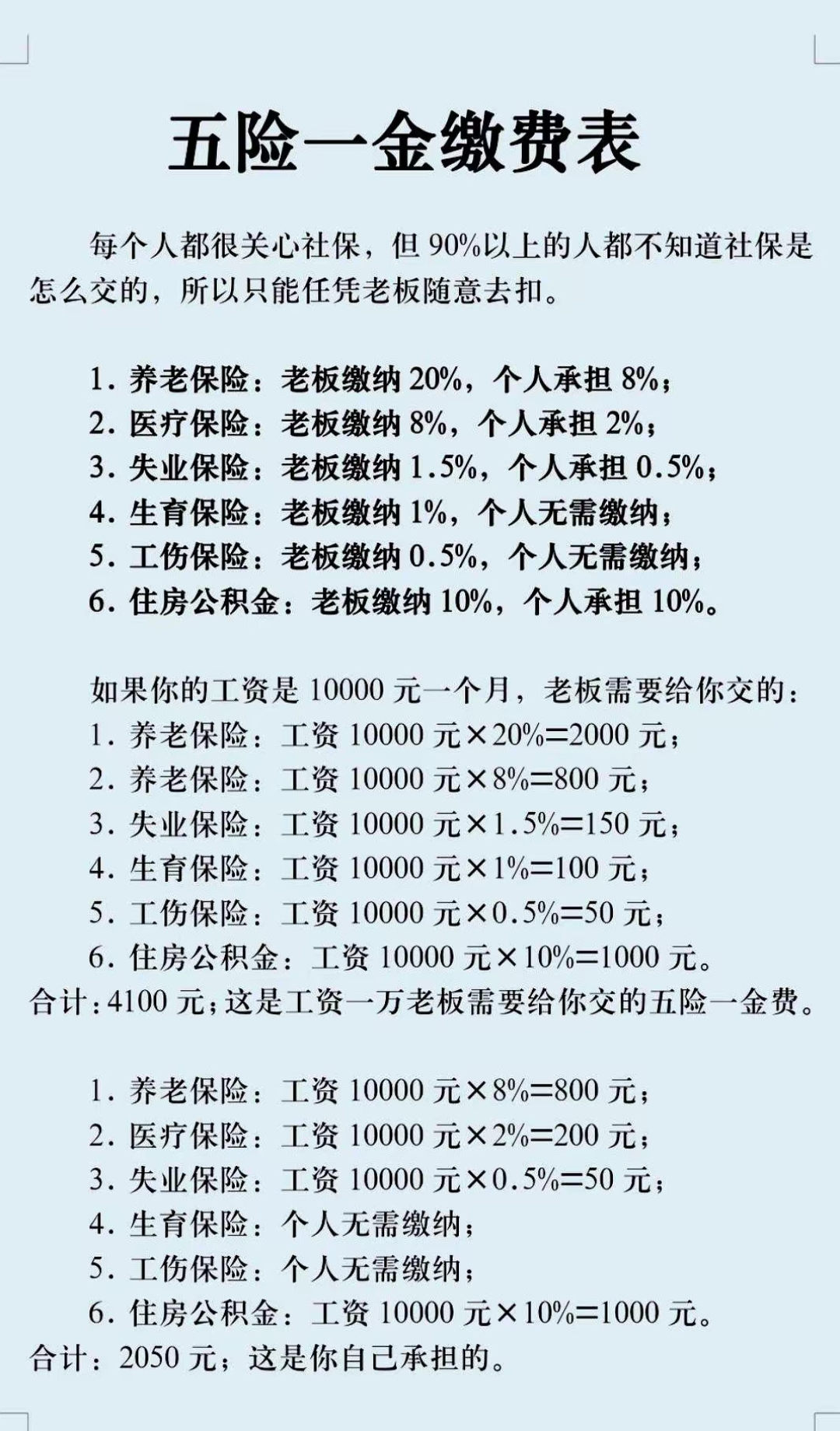 汕尾职工医保和居民医保的区别(北京职工医保和居民医保的区别)