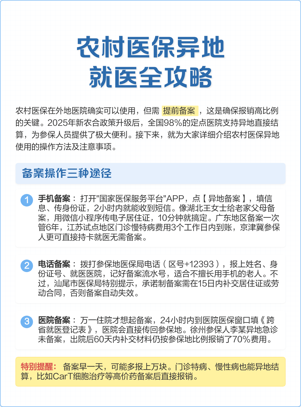 汕尾医保怎么买(城乡居民医保怎么买)